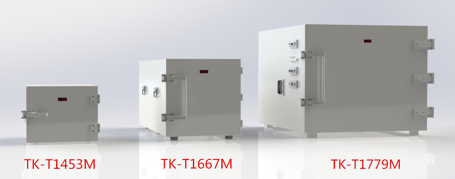 Manual shielding box with side opening door